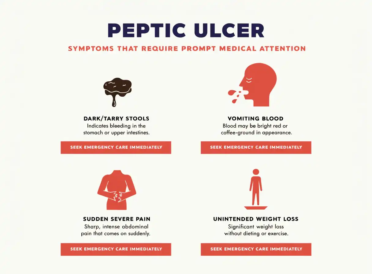 Upper Gastrointestinal Bleeding