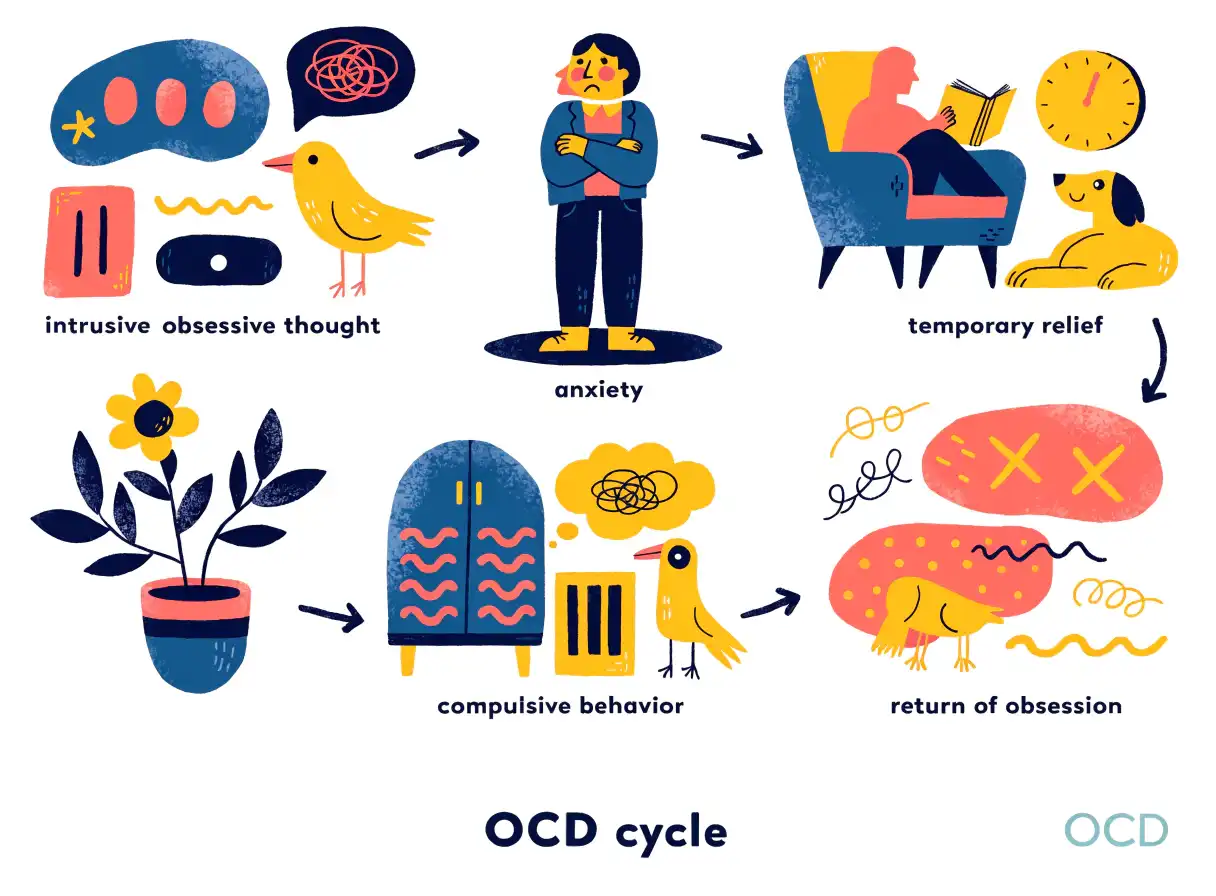 تشخیص افتراقی — چه اختلالاتی باید از OCD تمیز داده شوند؟
