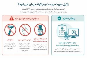 هشدار ایمنی مهم دربارهٔ خوددرمانی